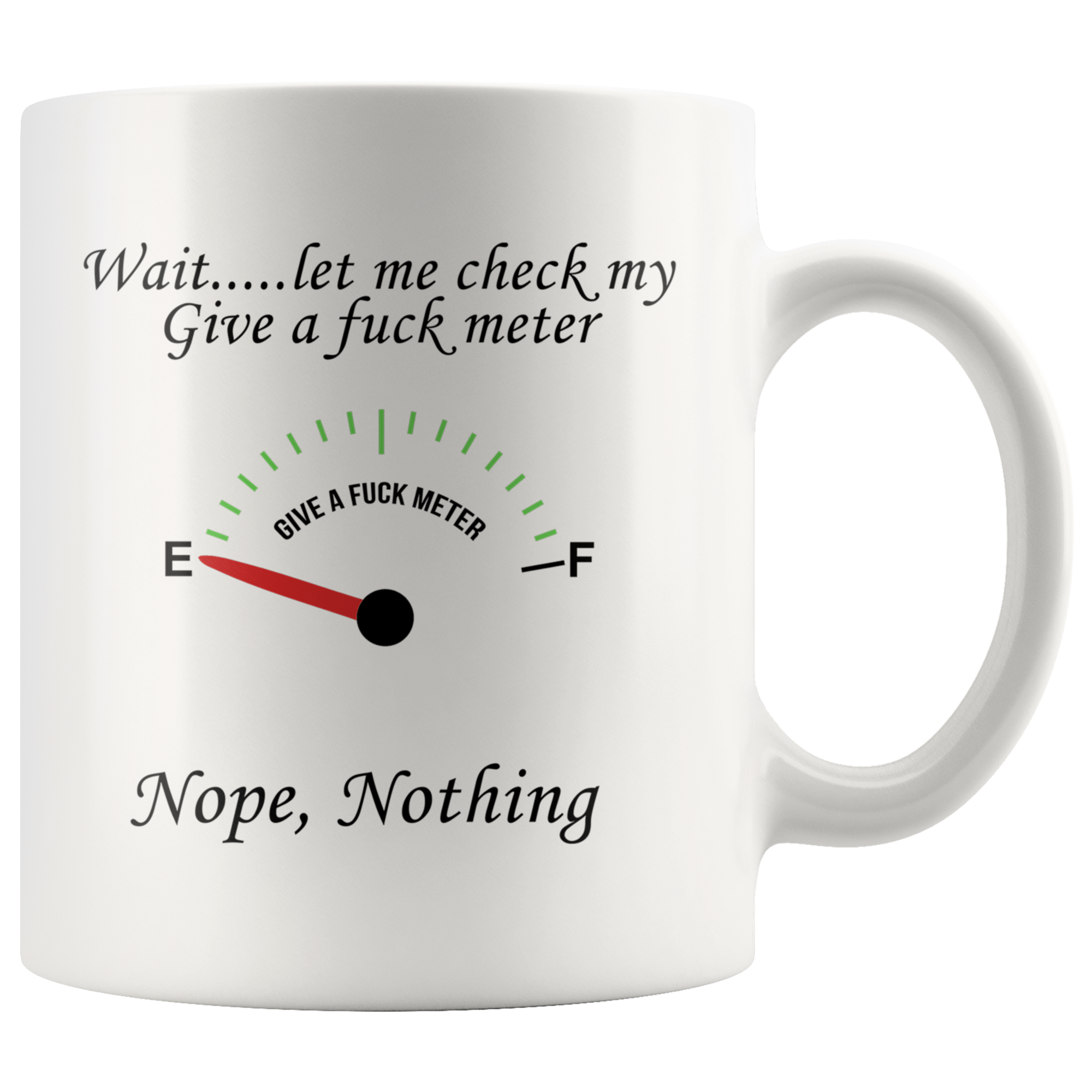 Give a fuck Meter
