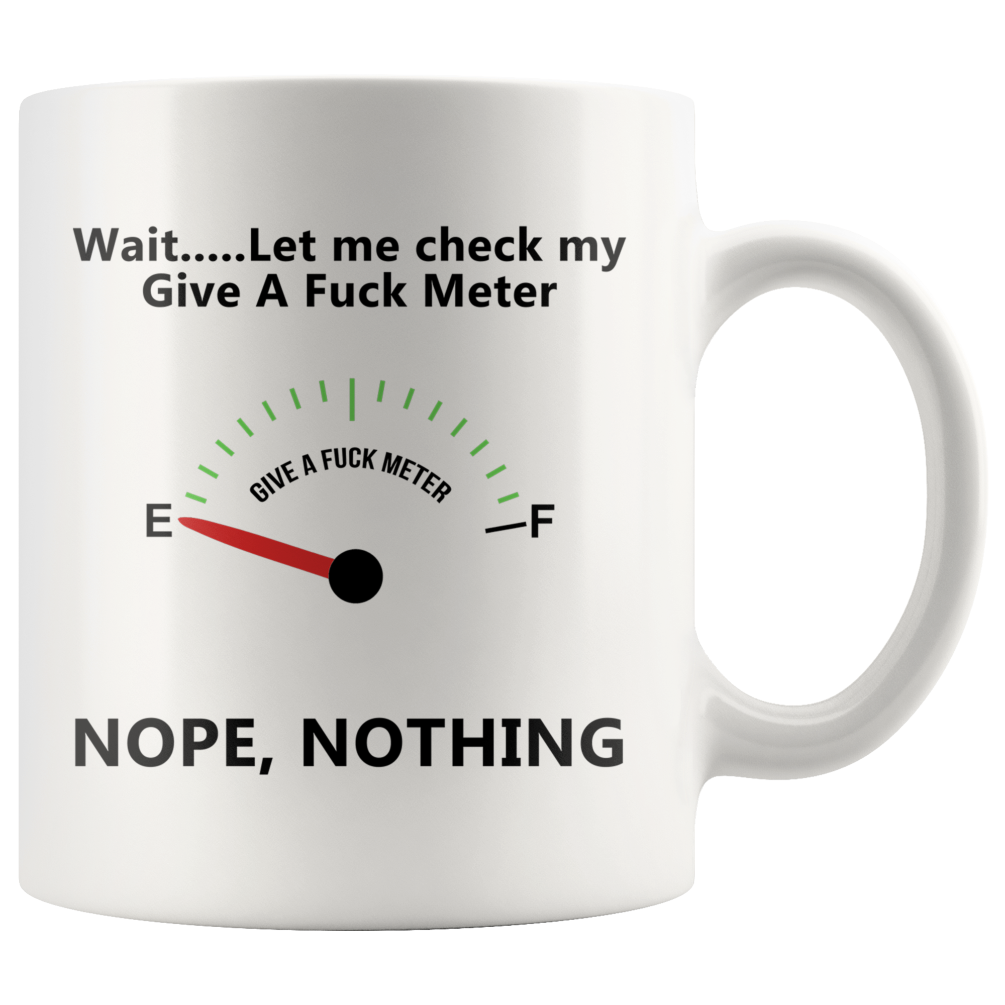 Give a fuck Meter - Edit