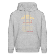 System Administrator Hoodie Unisex Hoodie - heather gray