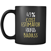 49% Cost Estimator 51% Badass