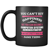 Happiness Computer systems administrator